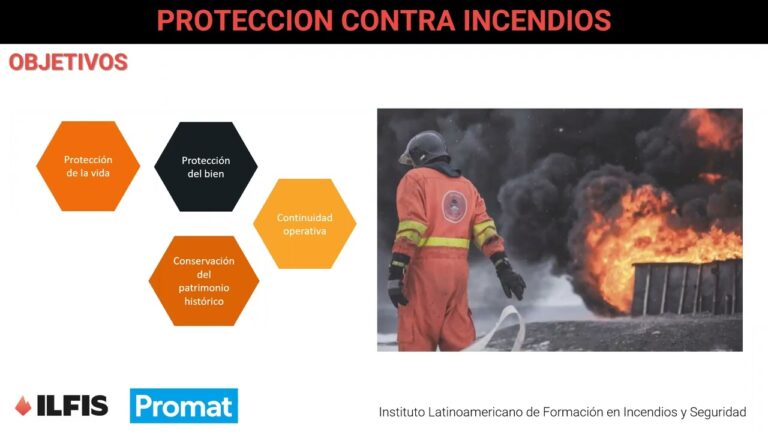 Protecci&oacute;n Pasiva contra el Fuego en Sistemas de Tuber&iacute;as
