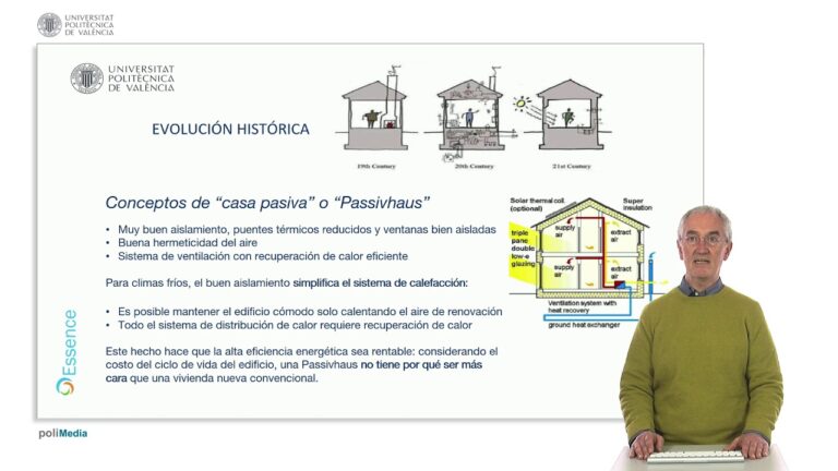 Confort T&eacute;rmico y Aislamiento en la Arquitectura Moderna