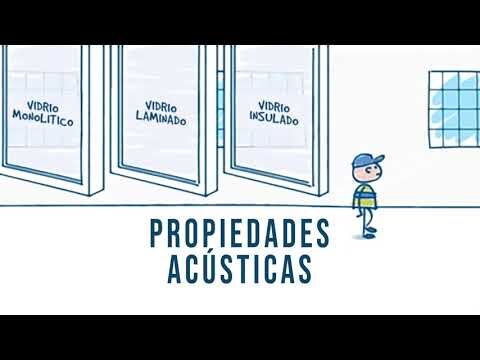 Mejorando el Aislamiento Acústico: Selección de Ventanas Efectivas