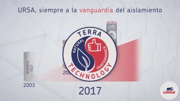 Aislamiento Sostenible: Ventajas de la Lana Mineral