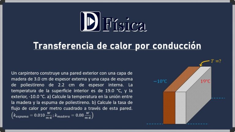 Estrategias Efectivas de Aislamiento Térmico en Silos para Alimentos