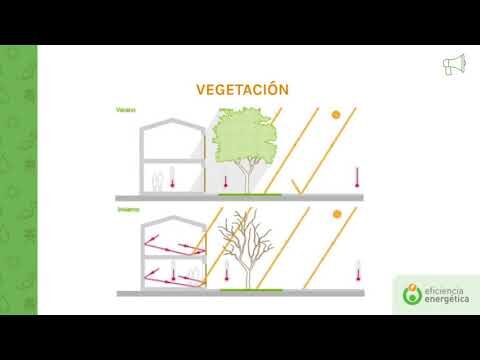 Mejora del Bienestar a Trav&eacute;s del Aislamiento T&eacute;rmico Eficiente